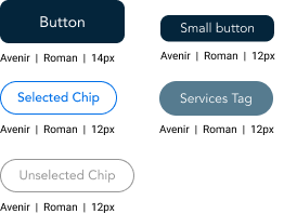 buttons and chips